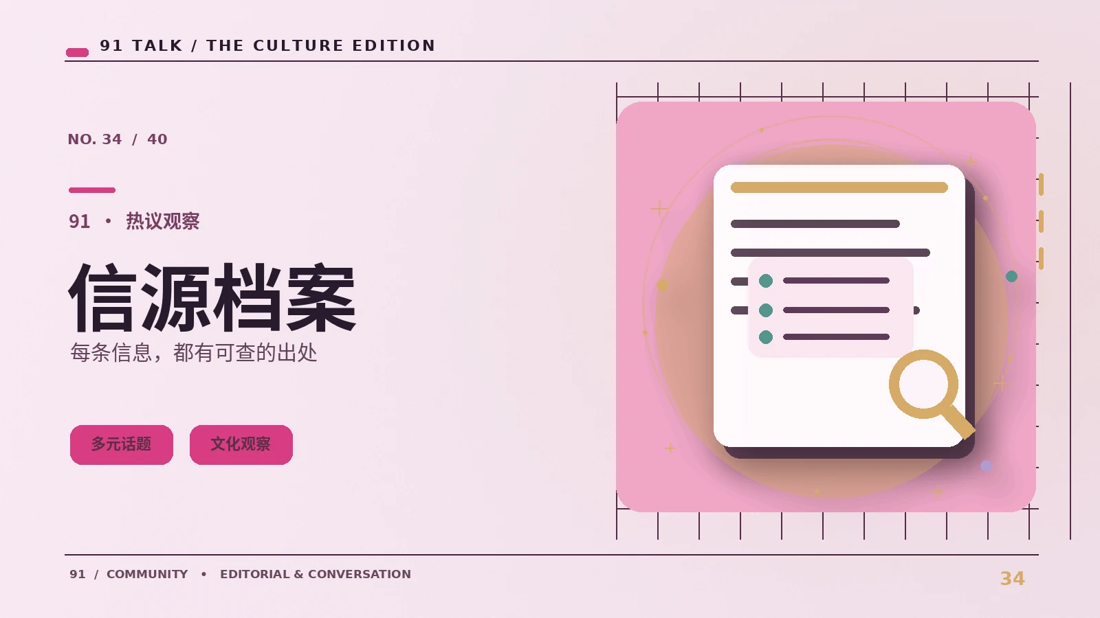 素材来源指南的选题如何找到清晰主线